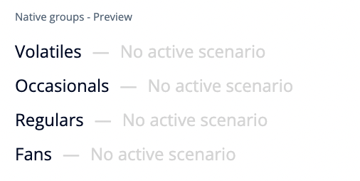 The North Star KPI for Digital Publishers.