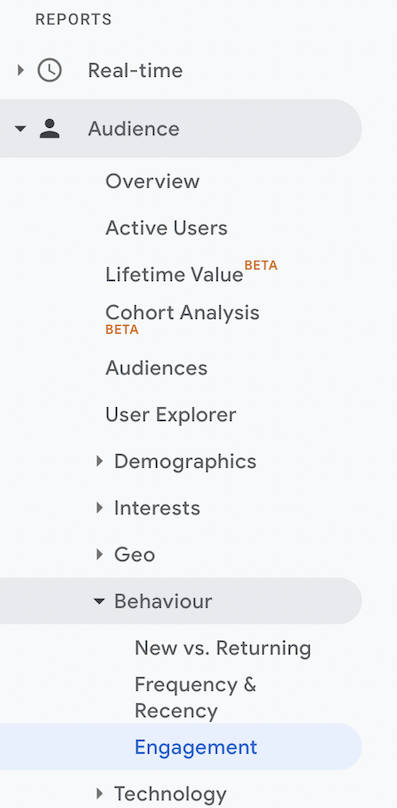 The North Star KPI for Digital Publishers.