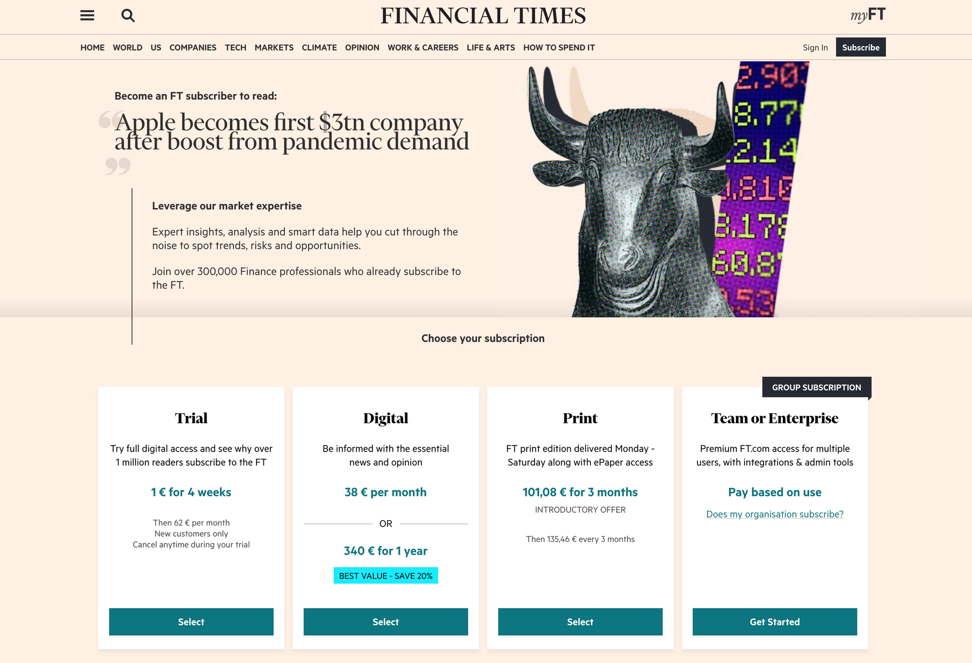 Financial Times Paywall