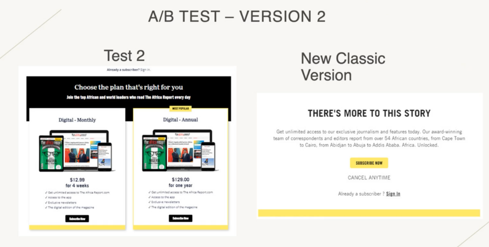 A/B tests des offres