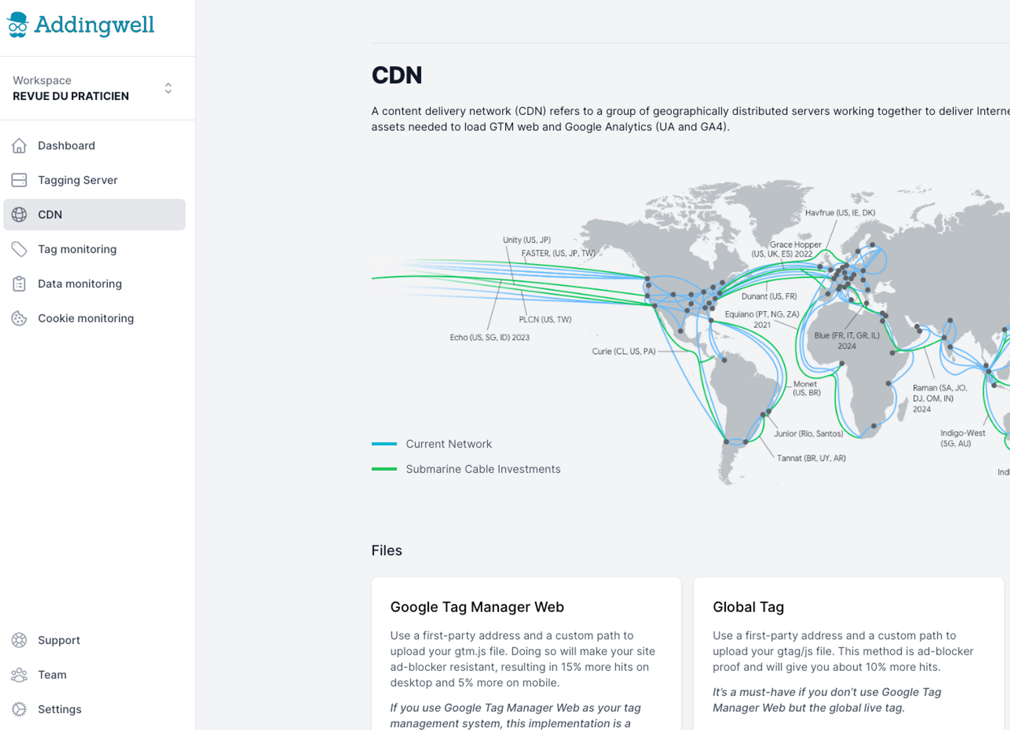 Addingwell Content Delivery Network for GTM