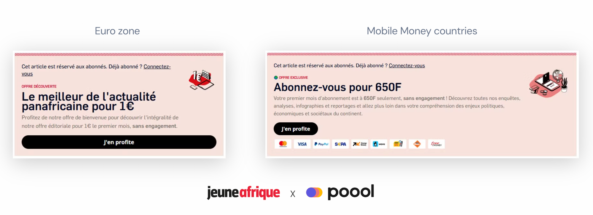 Jeune Afrique doubles conversion rate with a dynamic subscription model